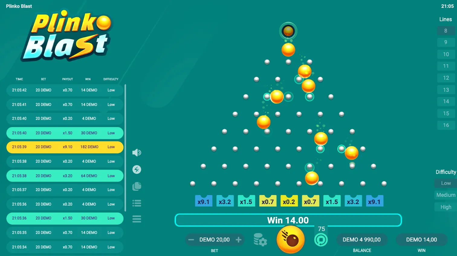 multipliers
